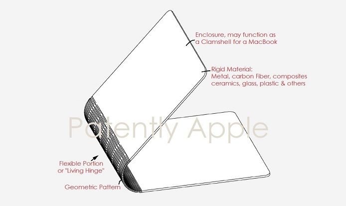 New MacBook 2019 release date, price & specs: Patent activity