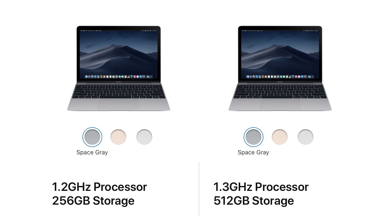 New MacBook 2019 release date, price & specs: Price