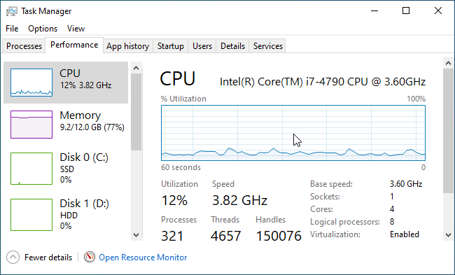 Activating a floating CPU usage window in the Task Manager.