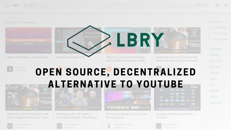 Meet LBRY, A Blockchain-based Decentralized Alternative to YouTube