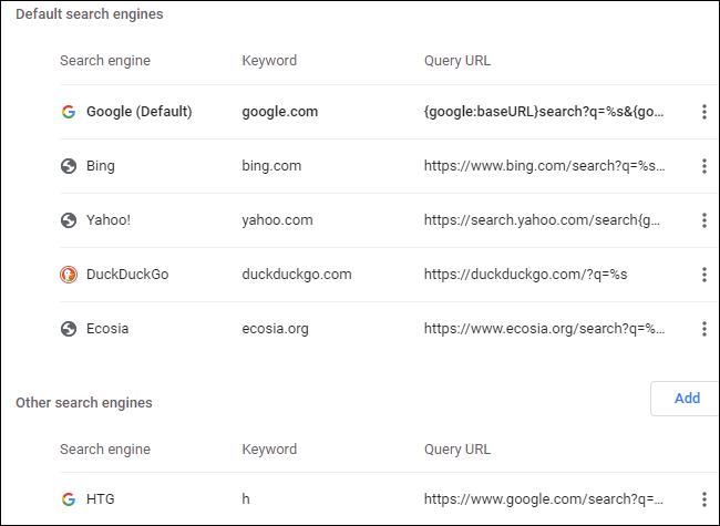 Custom search engines in Google Chrome.