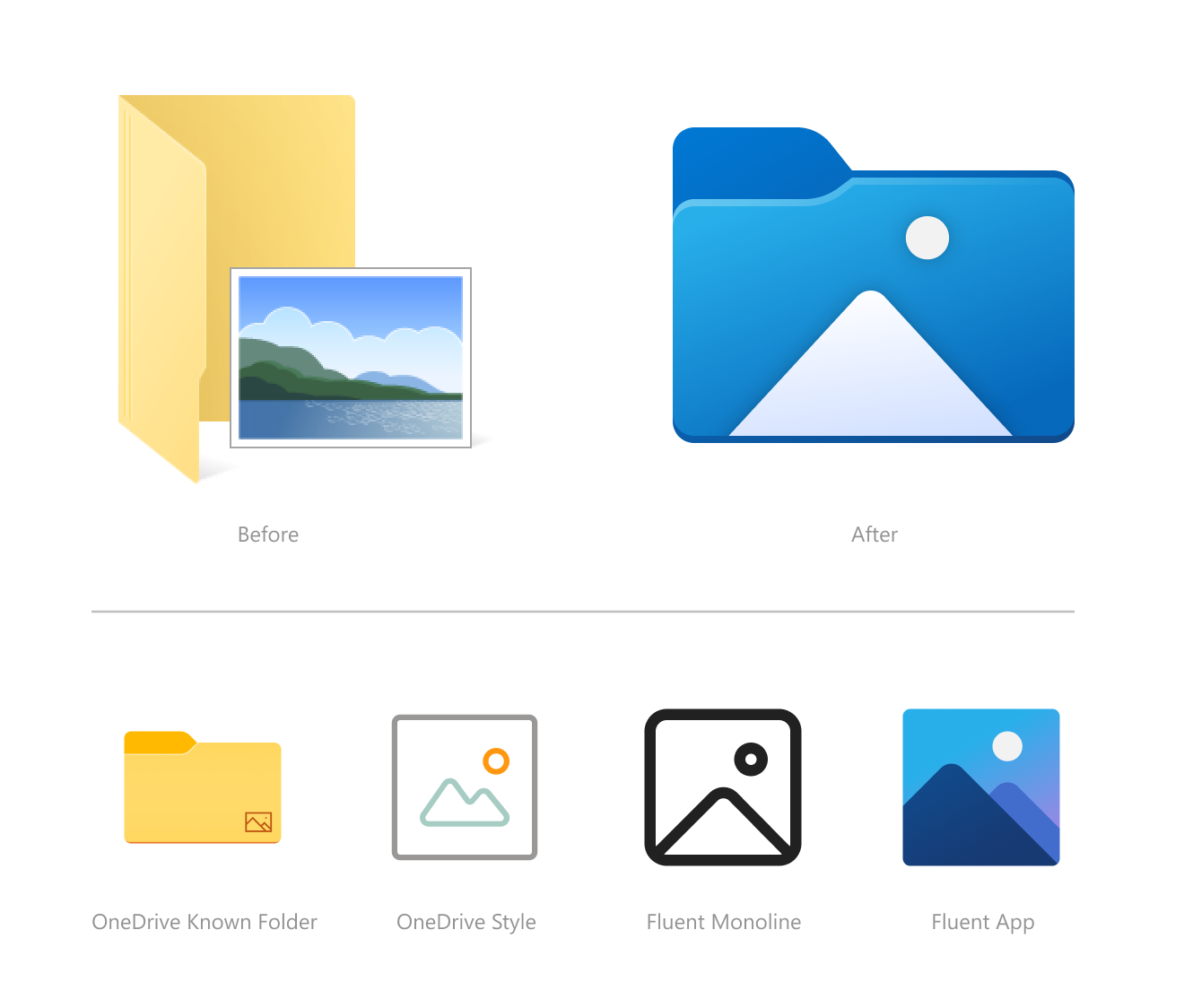 Before and after of Photos folder icons.