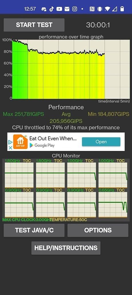 OnePlus Nord 2 CPU throttling test