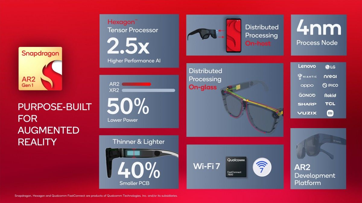 Qualcomm unveils new Bluetooth LE Audio chips, new platform for AR glasses